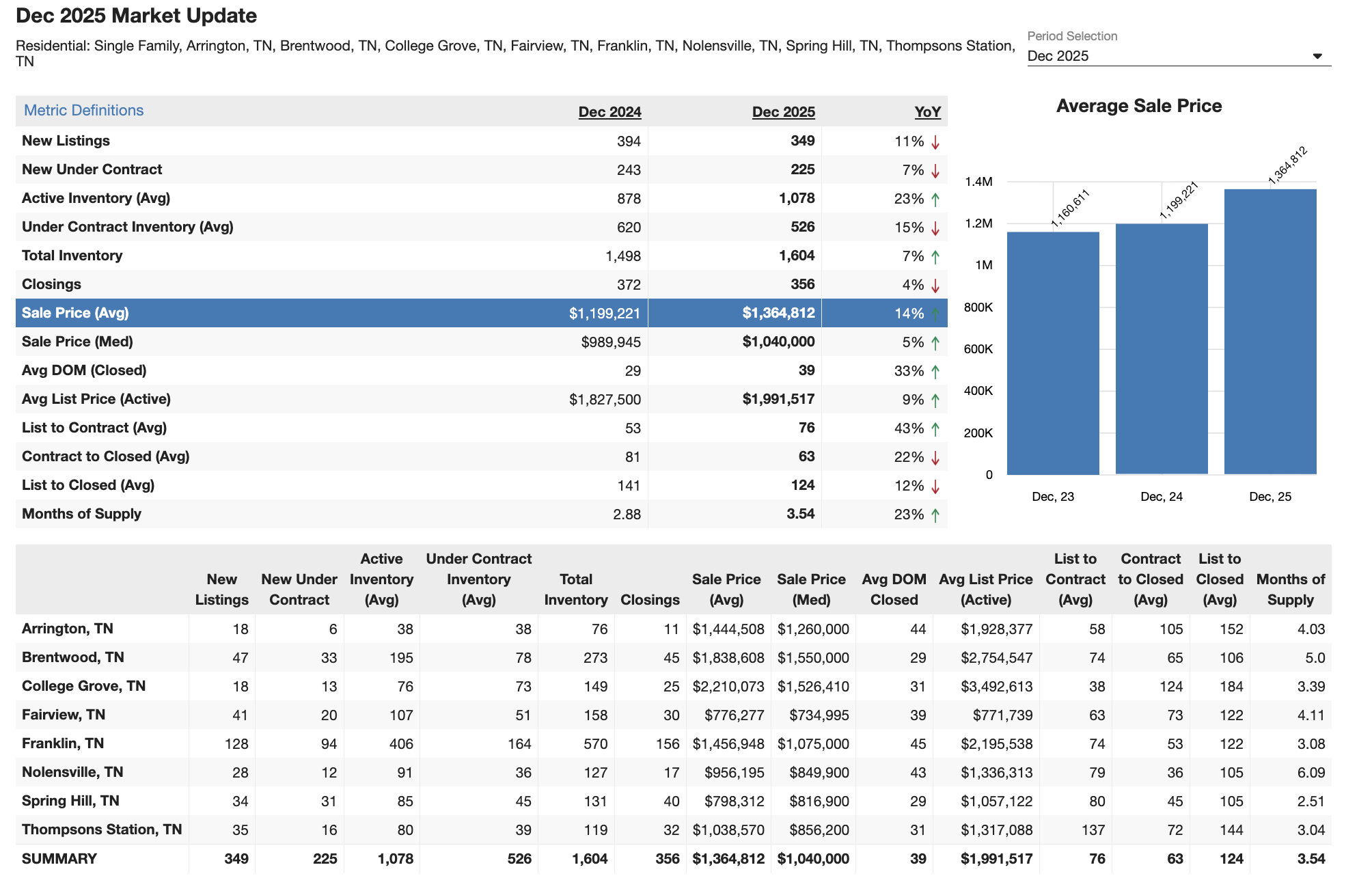 Screenshot 2026-03-03 at 10.01.14 AM